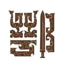 $post['group']['name']